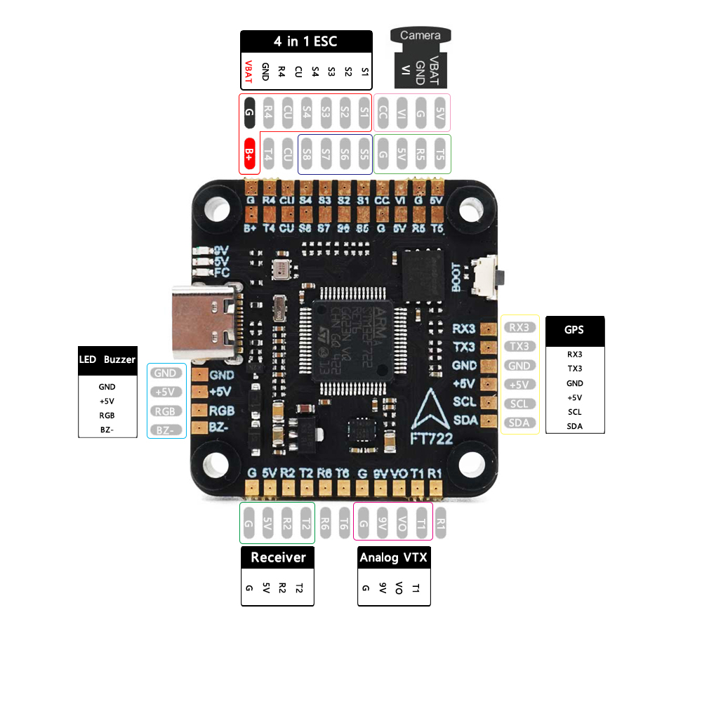 F405 F405/ F7 F722 Flight Cont - F405 Flight Controller ulasan dan harga