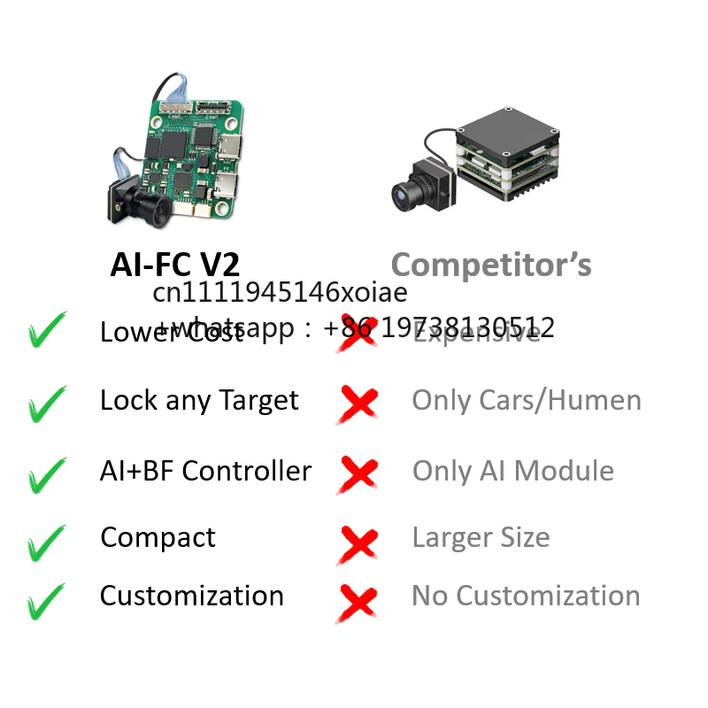 FPV AI Guidance Module Automat - Fpv Camera ulasan dan harga